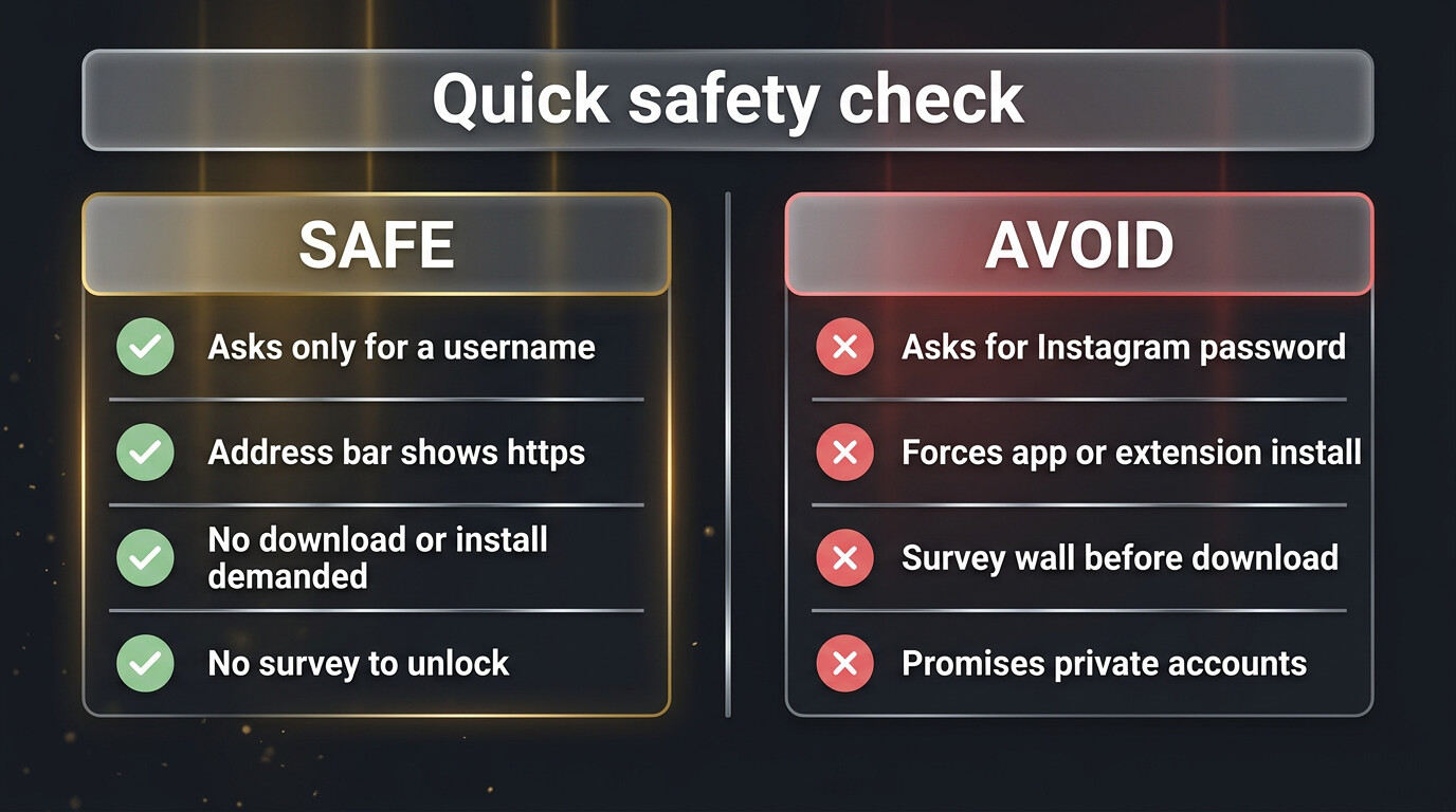 A safety screen showing a padlock and reassurances: no login, no data stored, encrypted